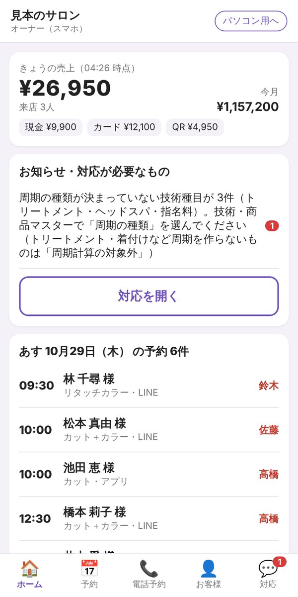 オーナー用のスマホの画面(きょうの売上・あすの予約)