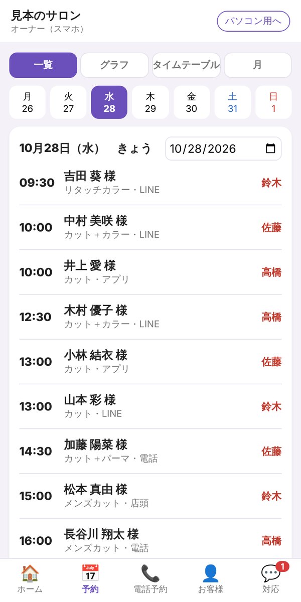 スマホの予約の一覧